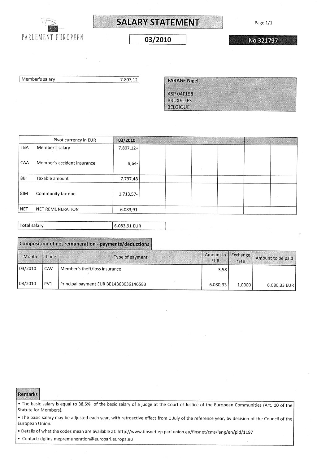 FARAGE, Nigel 41 SALARY STATEMENT Mar-2010