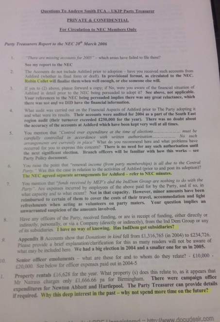 SUCHORZEWSKI, FINANCIAL QUESTIONS P01